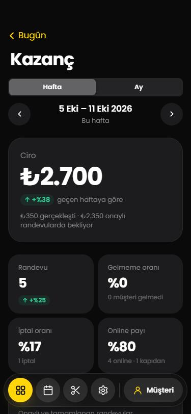 Panelde haftalık kazanç ekranı